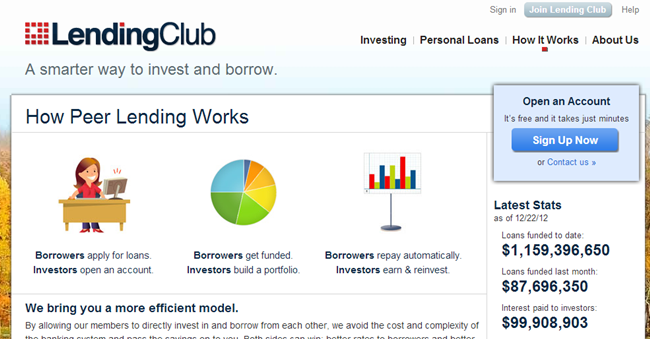 Lending club experience going on for two years