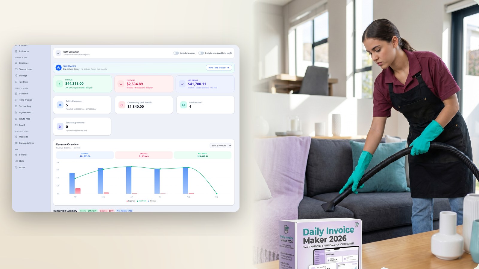 Profit dashboard for a cleaning business beside a cleaner at work