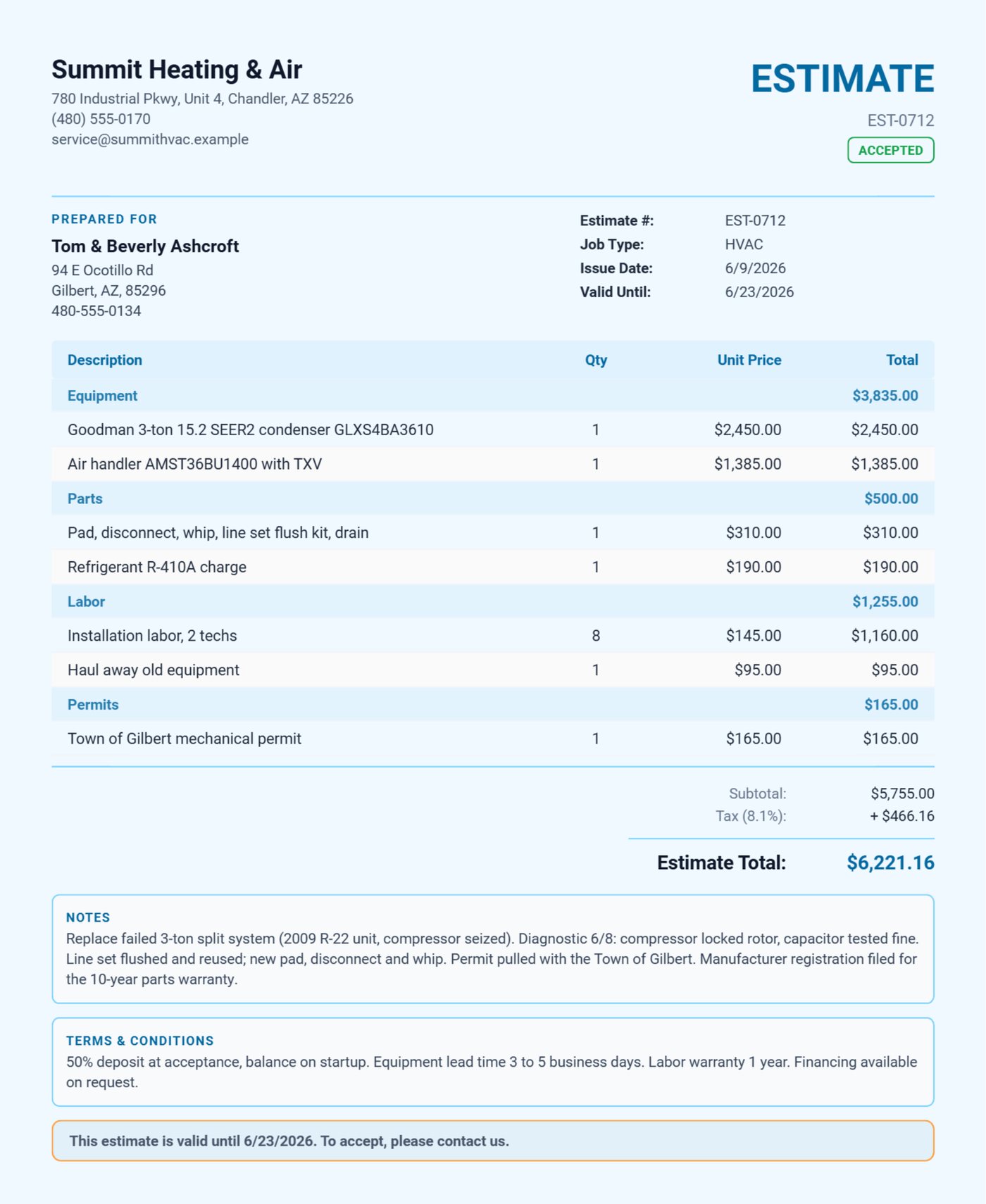 HVAC replacement estimate with Equipment, Parts, Labor and Permits sections and a 50 percent deposit at acceptance